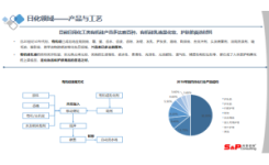 尚普咨询：2023年除雪设备行业经济运行现状分析与发展前景