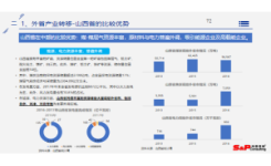 磷矿行业的市场调研技术与工具